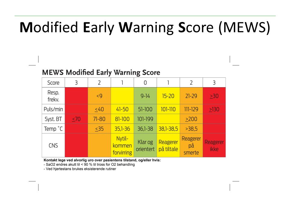 The National Early Warning Score(NEWS) A reflective account w
